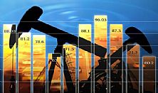 Цена на нефть, рынок, индексы, shutterstock