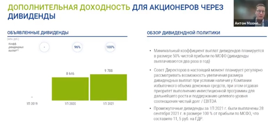 Дивиденды Fix Price