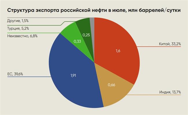 https://entran.ru/otchjot-ob-jenergoperehode/ijulskij-otchjot-centra-rje-stabilizacija/