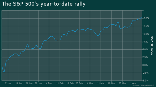S&P 500