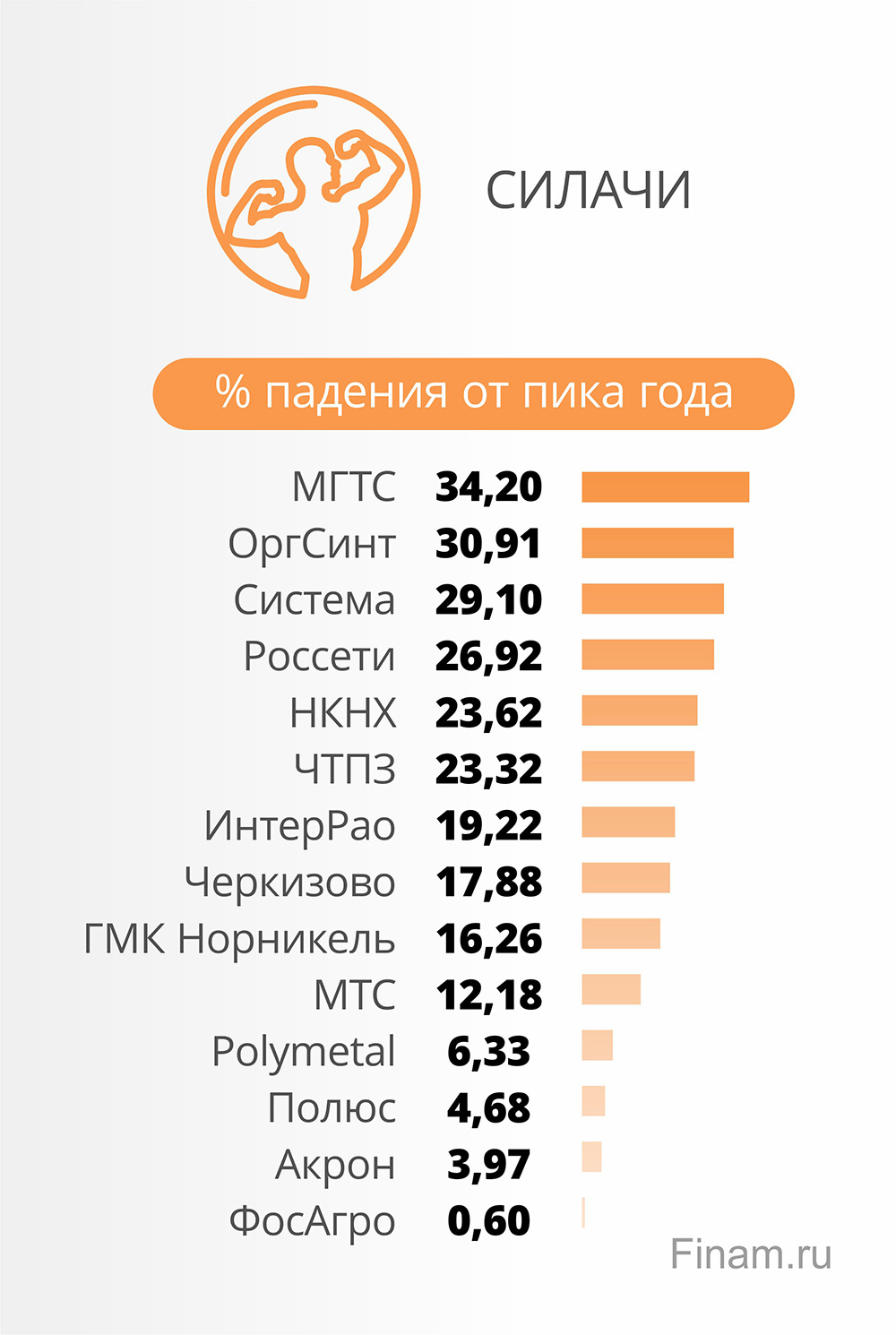 Какие Акции Купить К Новому Году Какие Акции Купить К Новому Году