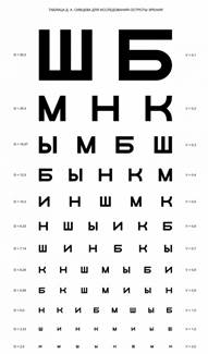 Ш-образное восстановление?