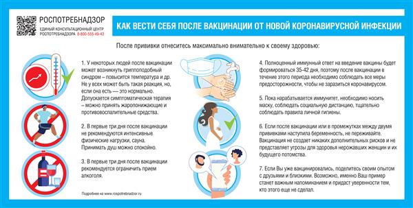 Что делать после вакцинации, рекомендации Роспотребнадзора