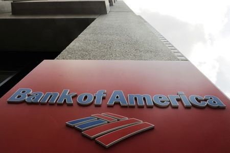 A Bank of America sign stands on the side of a building in New York U.S., July 16, 2018. REUTERS/Lucas Jackson