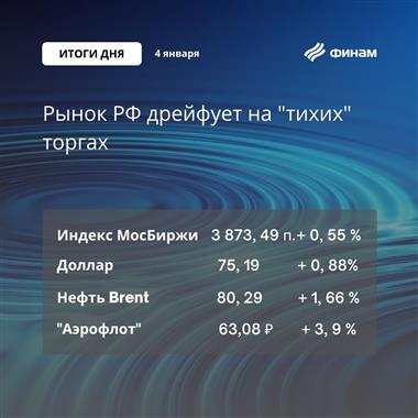 Итоги дня