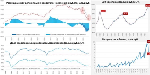 Статистика