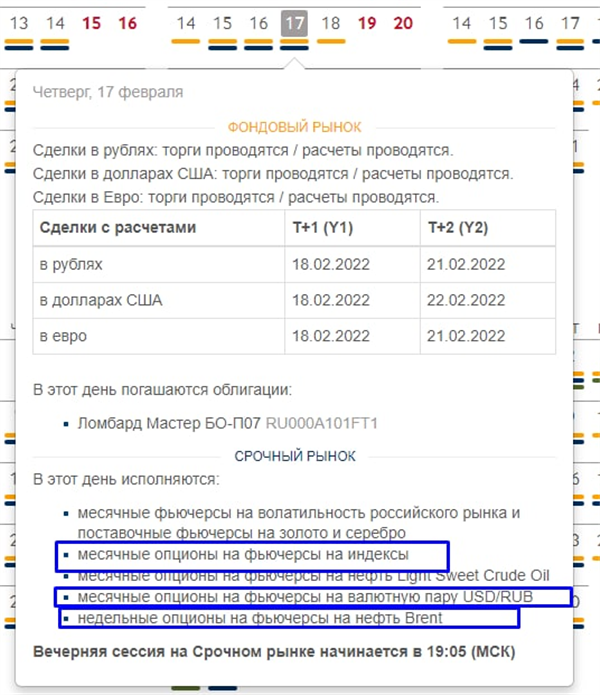 опционы
