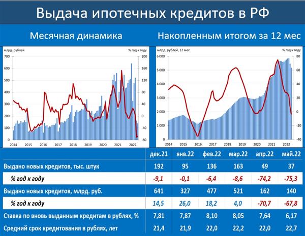 https://t.me/russianmacro/14882