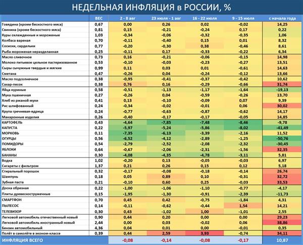 Источник: Telegram-канал MMI