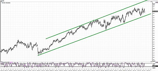 NextEra Energy 