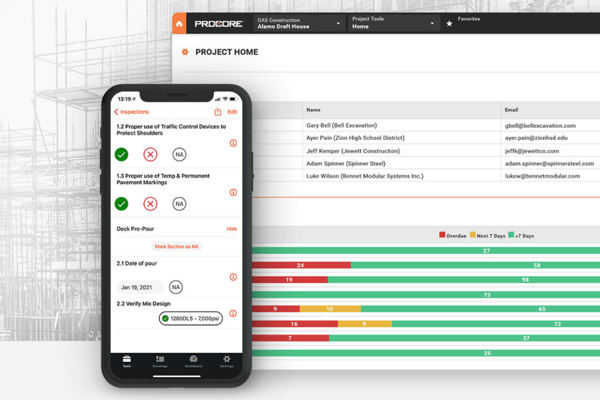 Procore Technologies