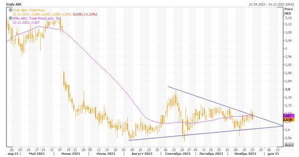 AgriBank