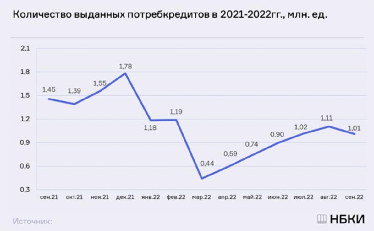 https://nbki.ru/company/news/?id=1343514