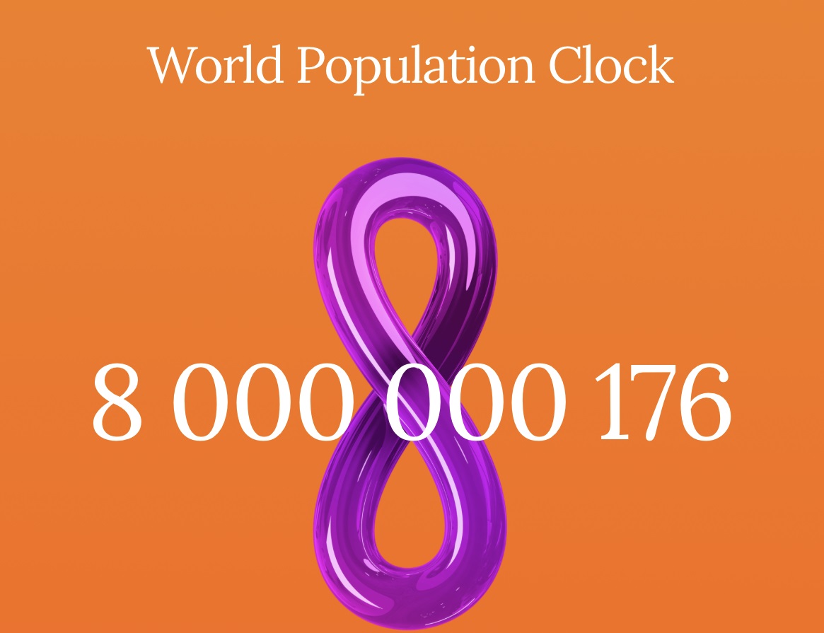 Источник: www.unfpa.org