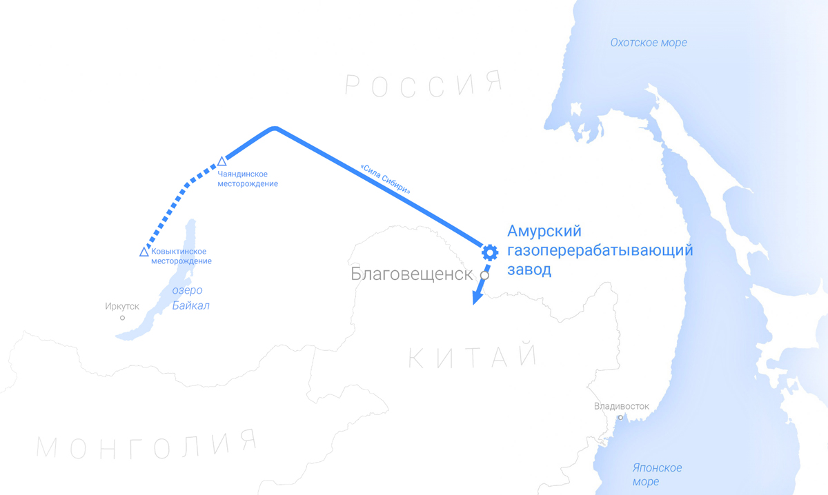 Газпром