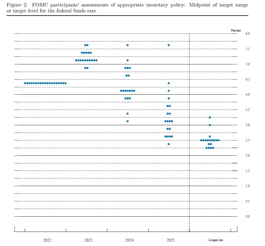 Рынок такого не ожидал