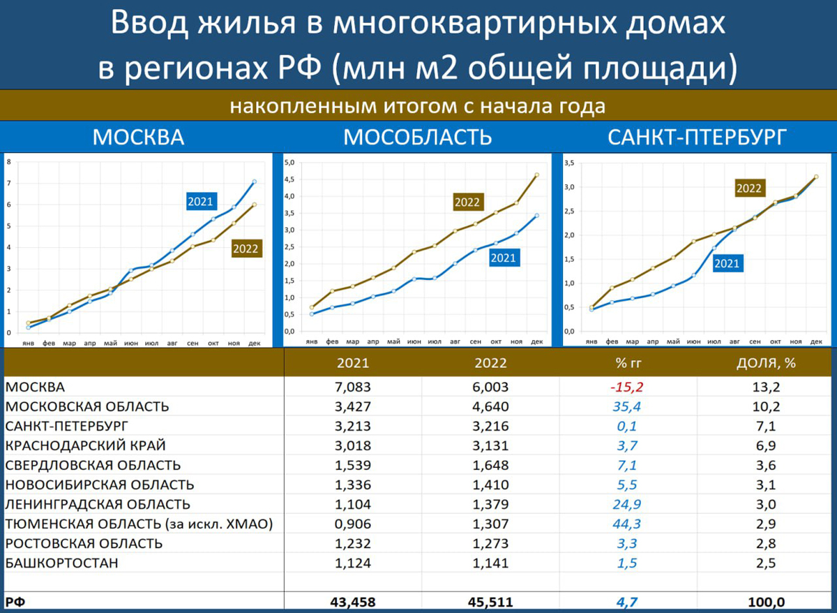 telegram MMI