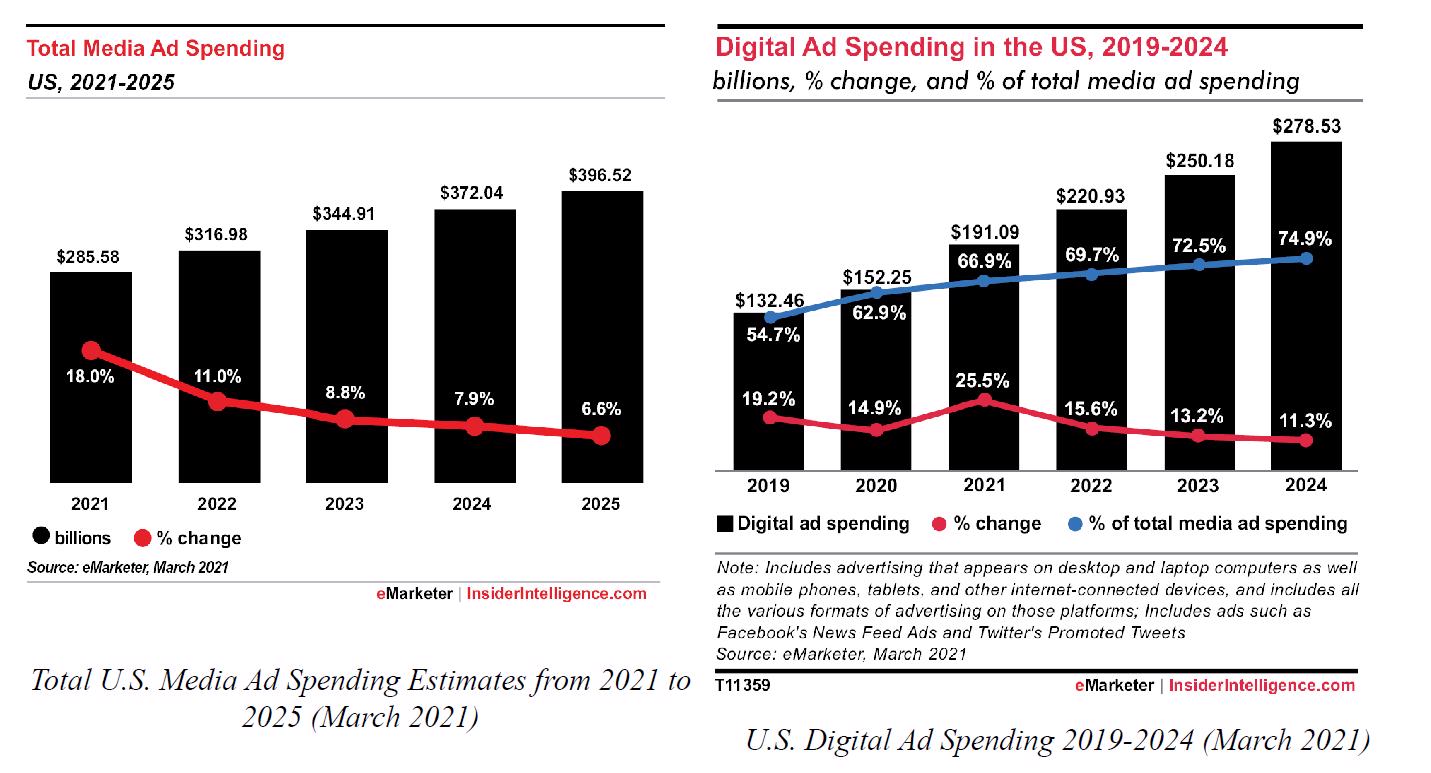 IPO NYIAX - новая эра финансовых платформ