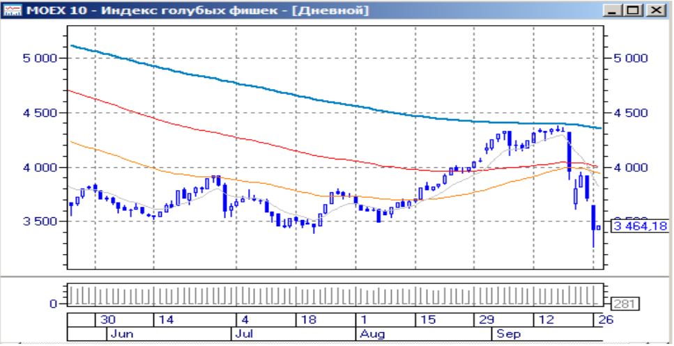 Мир еще на один шаг приблизился к глобальному экономическому кризису ...