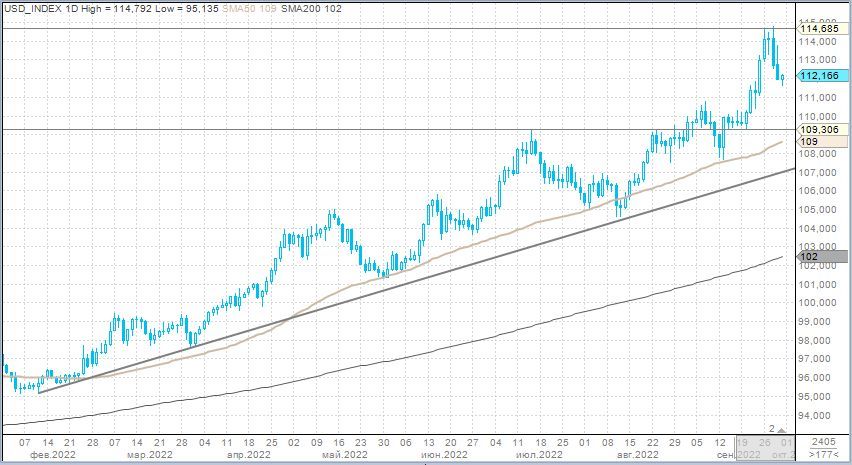 AAVE Price Analysis for July 5
