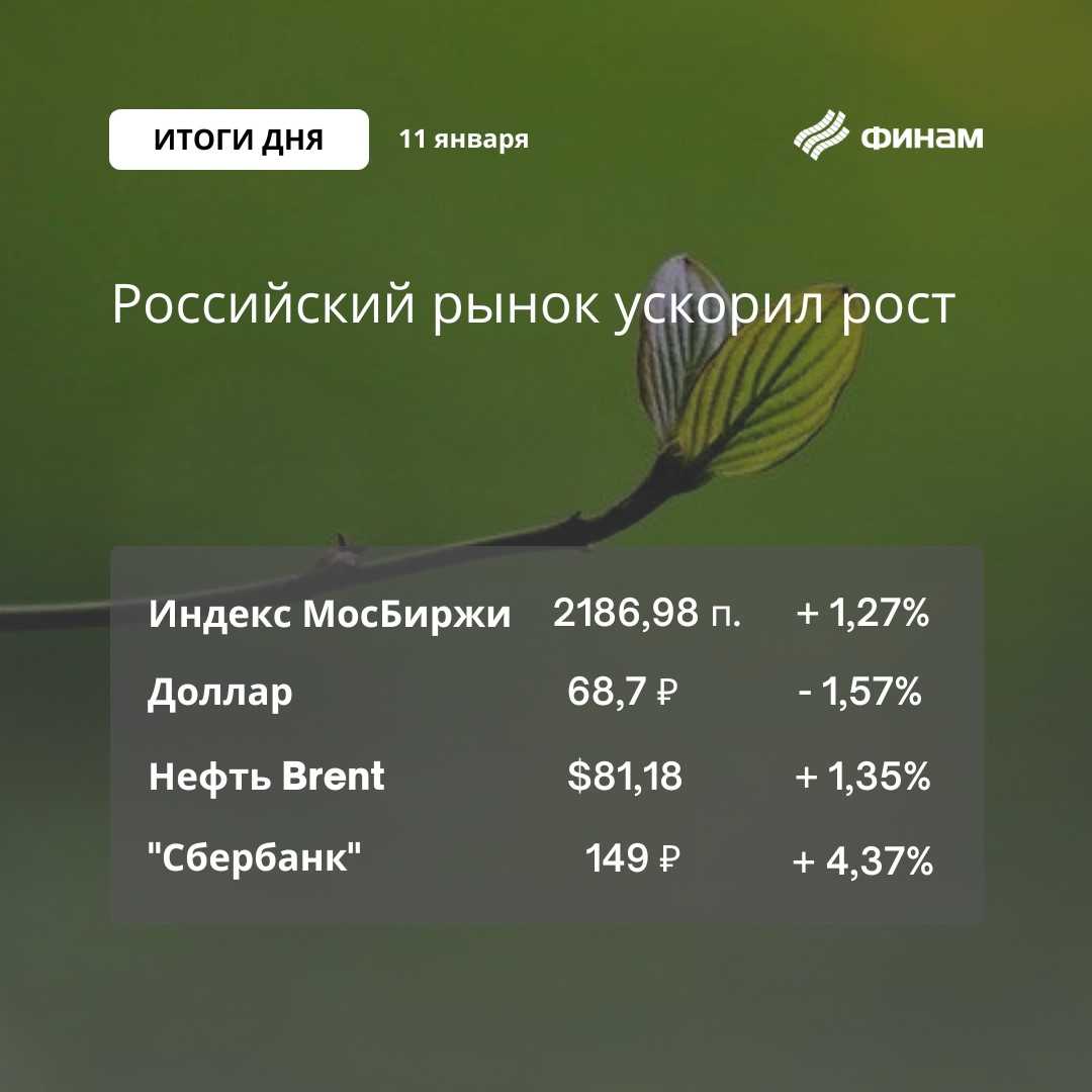 Новостной фон сыграл на стороне «быков» — Финам.Ру