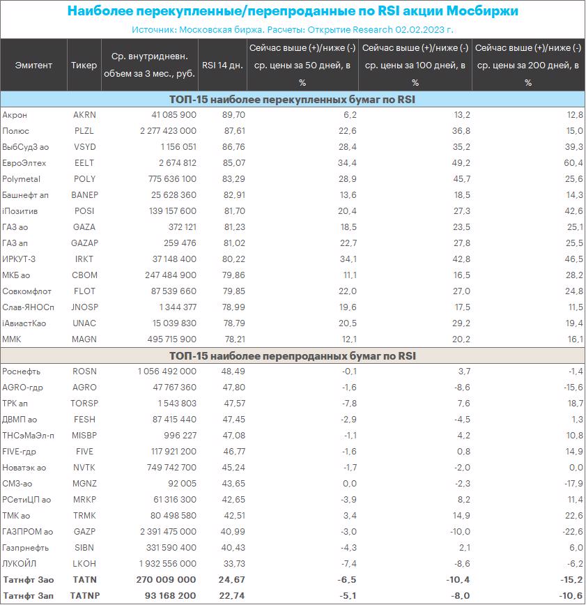Самые интересные события прошедшей недели Жека, покупай! Дзен